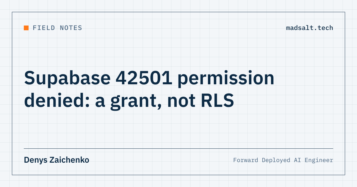 Viewing Permissions Supabase 42501 permission denied: a grant, not RLS