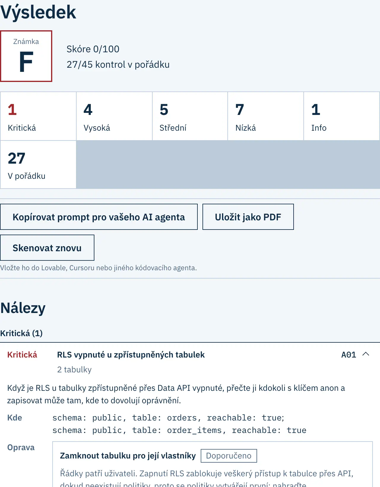 Ukázková zpráva vymyšleného projektu: známka, skóre a první nálezy s jejich závažností