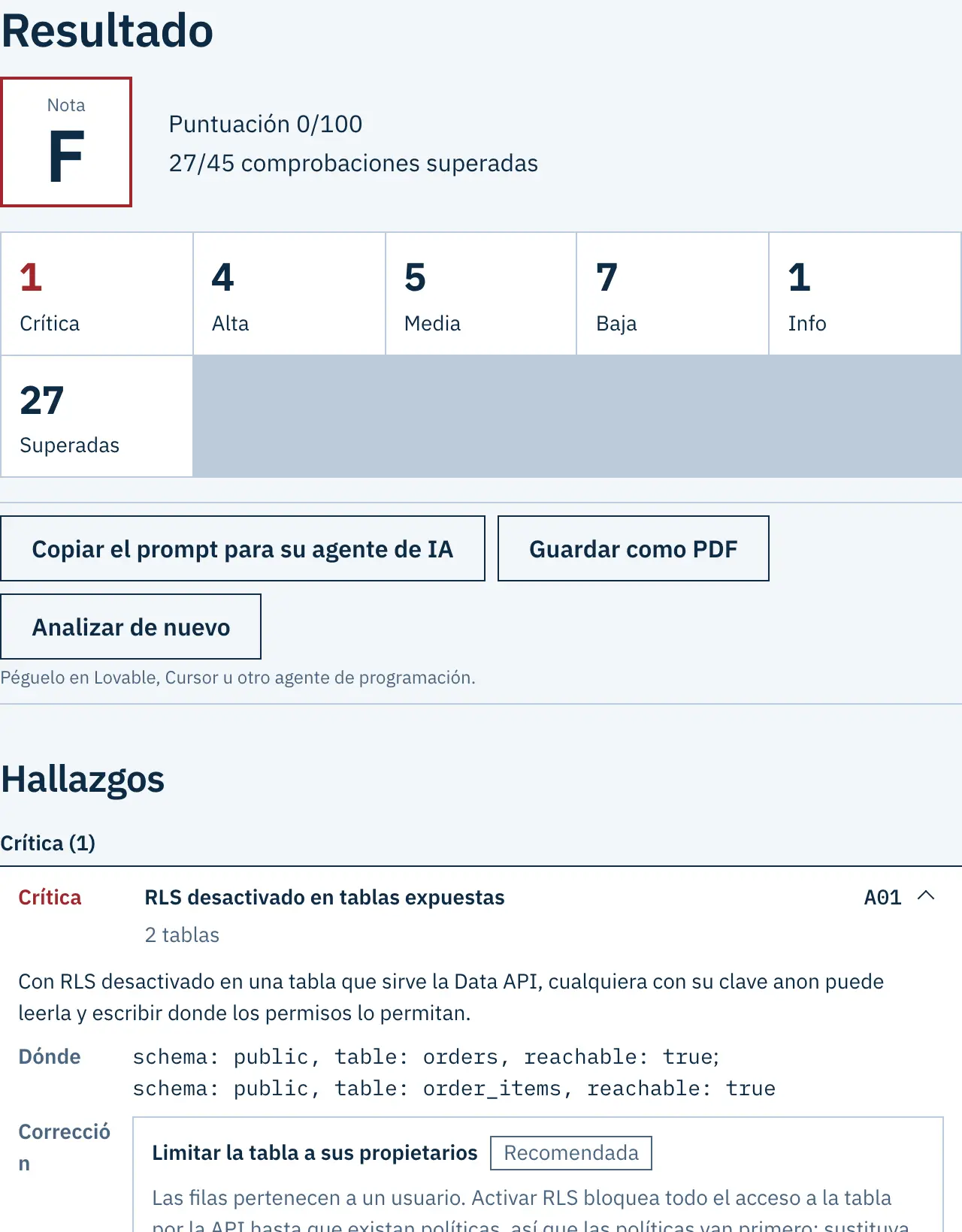 Informe de ejemplo de un proyecto inventado: nota, puntuación y los primeros hallazgos con su gravedad