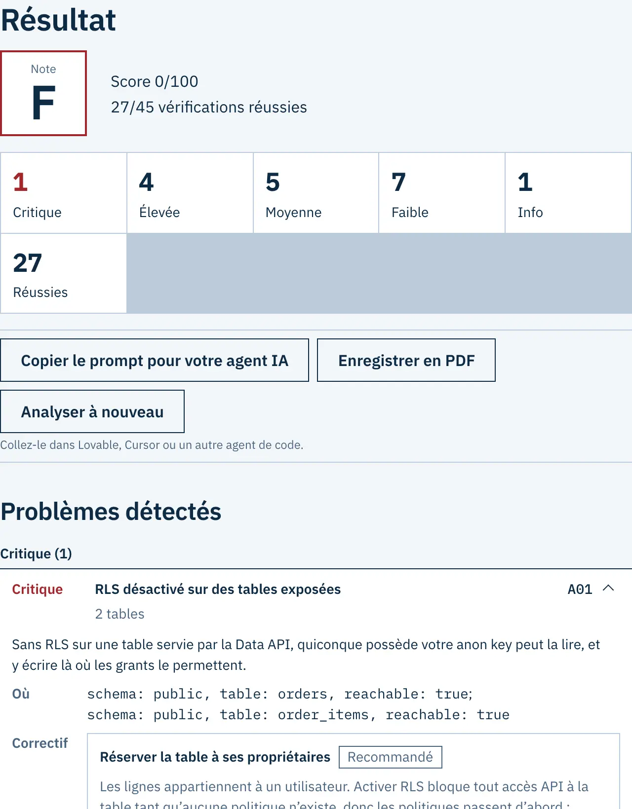 Rapport d’exemple d’un projet fictif : note, score et premiers problèmes avec leur gravité