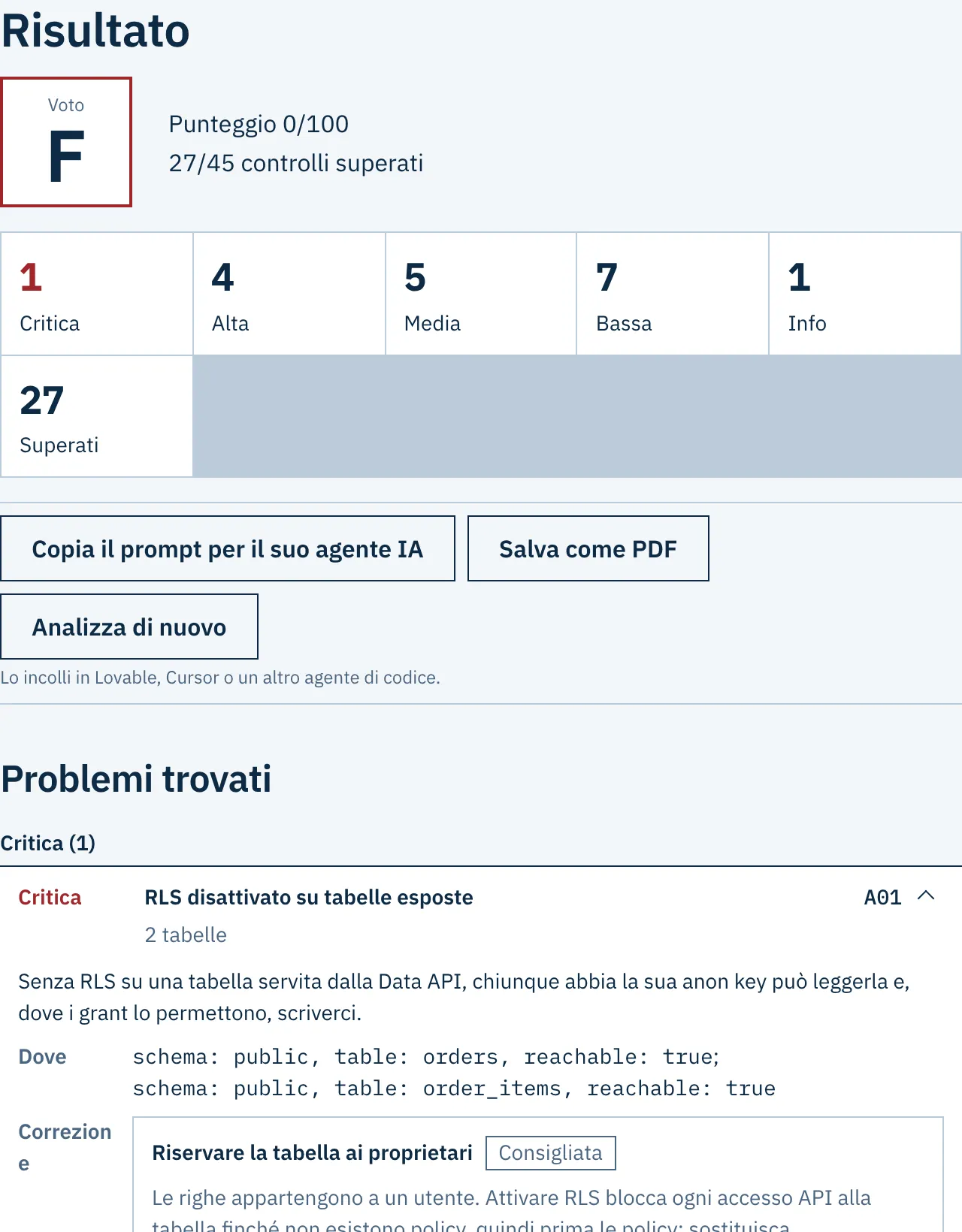 Report di esempio di un progetto inventato: voto, punteggio e i primi problemi con la loro gravità
