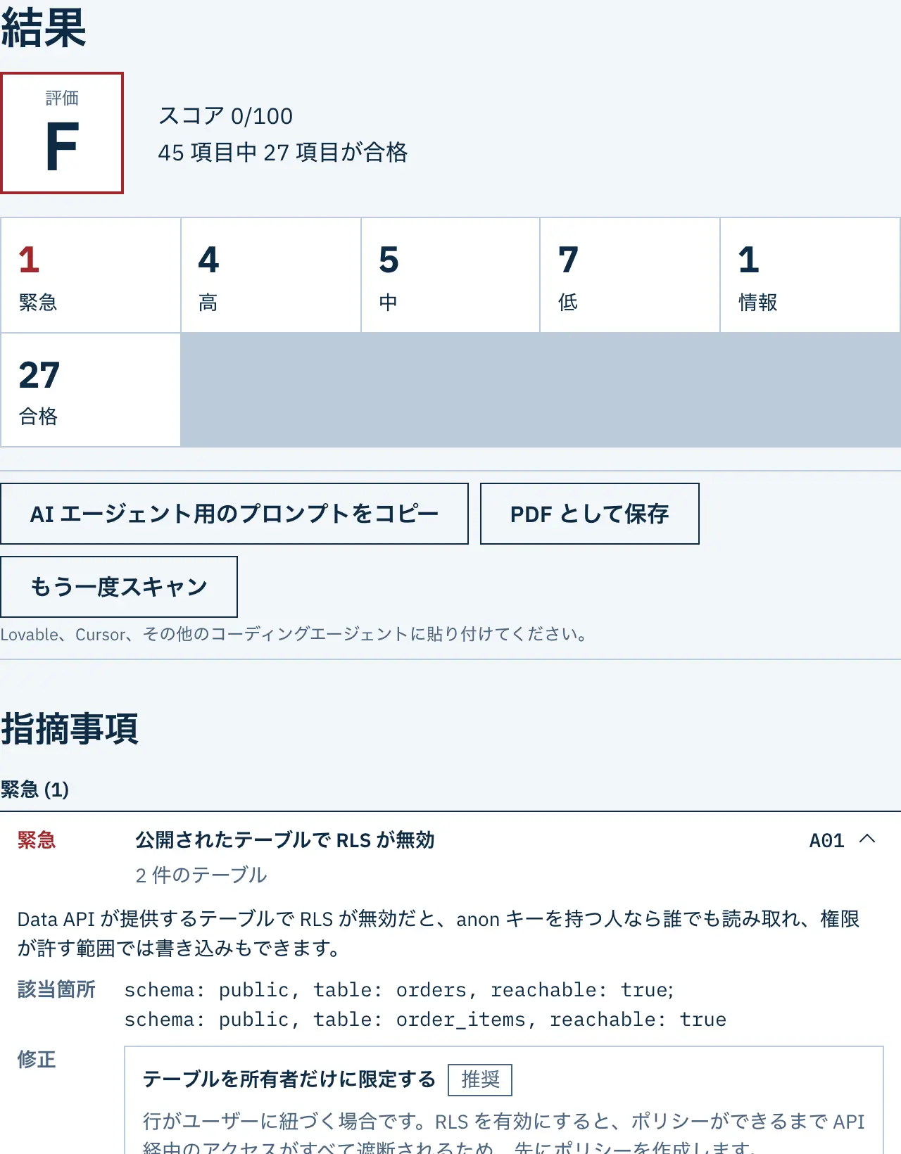 架空のプロジェクトのサンプルレポート: 評価、スコア、最初の指摘とその重大度
