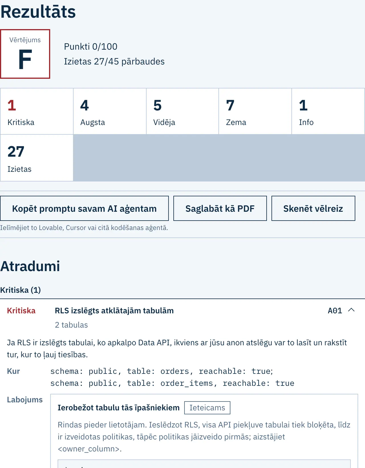 Izdomāta projekta atskaites paraugs: vērtējums, punkti un pirmie atradumi ar to nopietnību