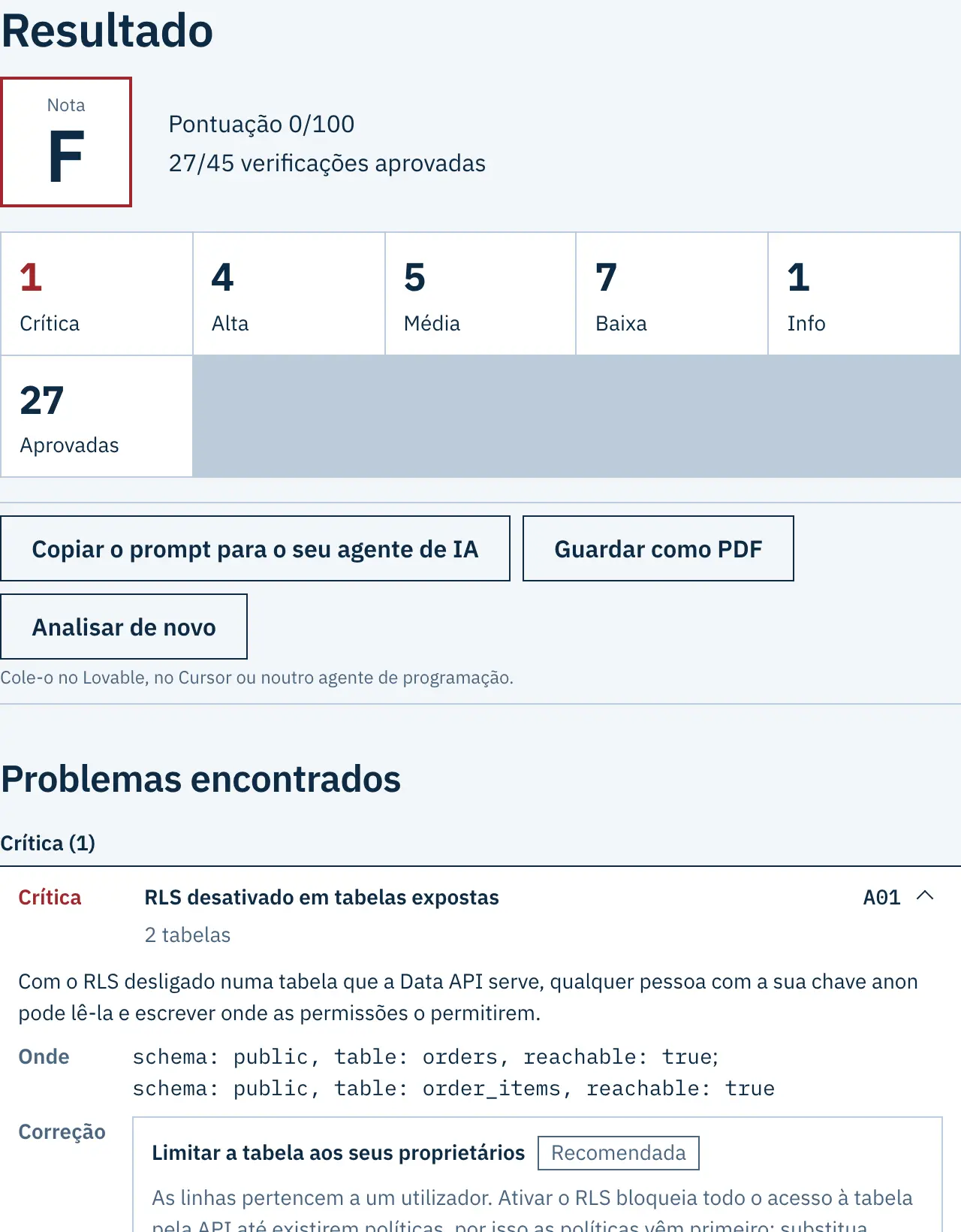 Relatório de exemplo de um projeto inventado: nota, pontuação e os primeiros problemas com a sua gravidade