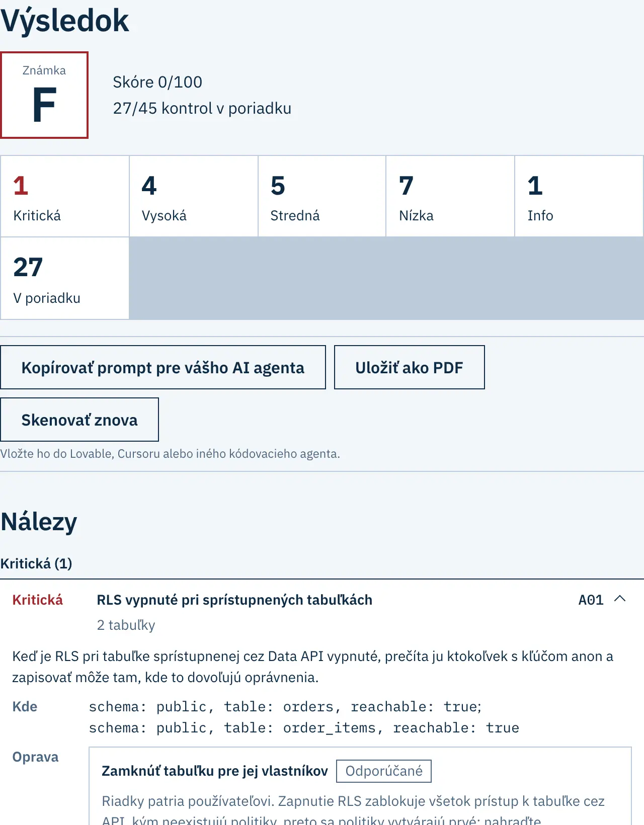 Ukážková správa vymysleného projektu: známka, skóre a prvé nálezy s ich závažnosťou